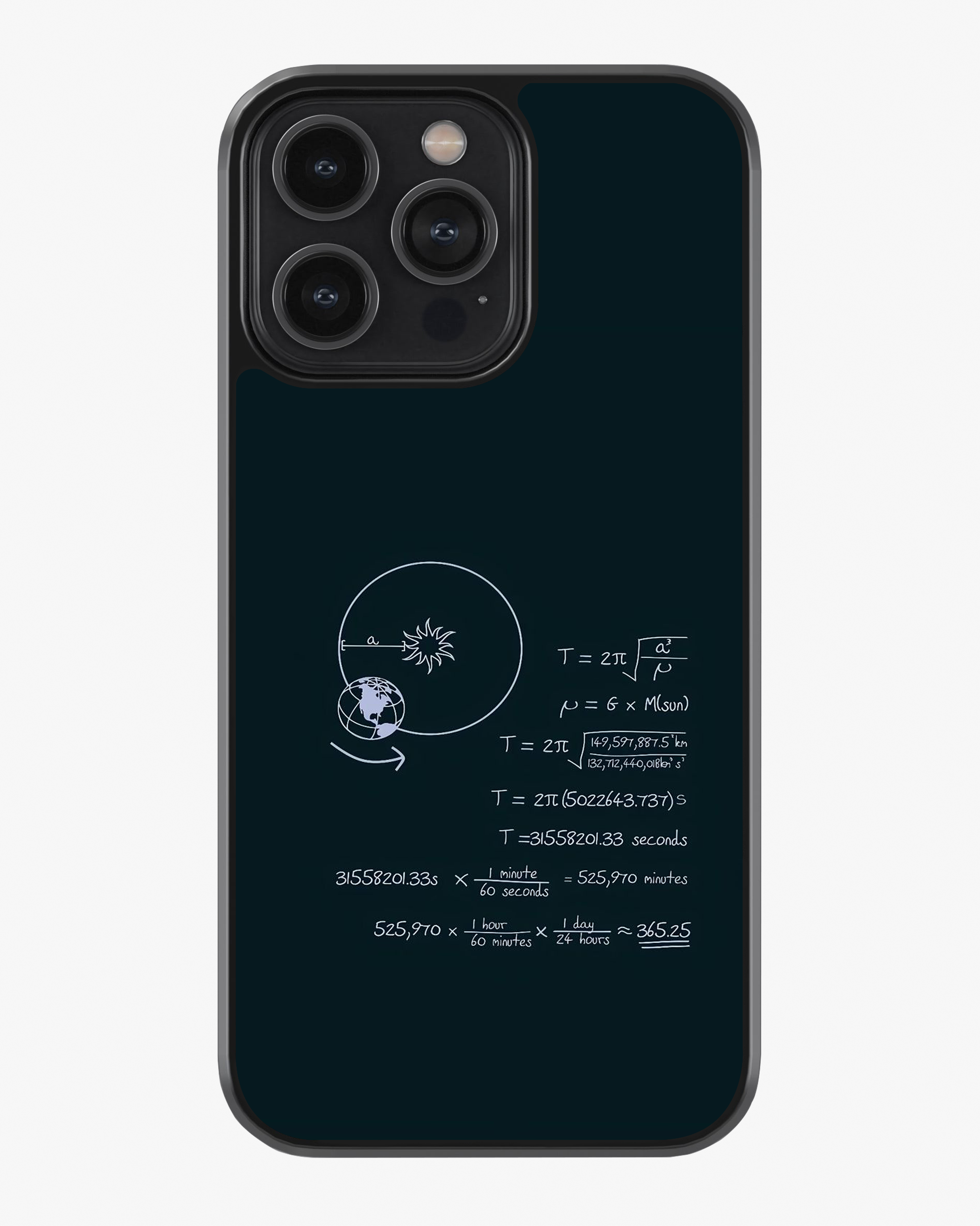 Orbit Calculation Glass Case